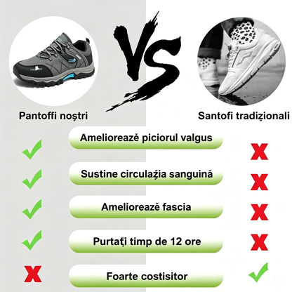[⏰50% reducere astăzi - nu o ratați]Ghete de drumeție Super 2026: Design ergonomic, cu suport pentru arcul plantar pentru drumeții lungi și confortabile.