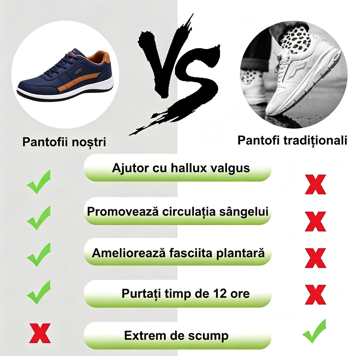 【🎁 50% reducere astăzi - nu o ratați】Pantofi ortopedici cu design ergonomic - scăpați de durerile de picioare
