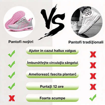 Ultima zi! Reducere de 50%! ✅ Încălțăminte medicală ortopedică concepută special pentru persoanele cu probleme ale picioarelor, pentru a ameliora durerile de spate, articulații și picioare.