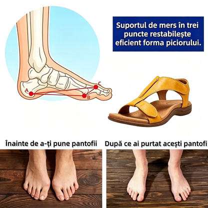 🎁Ultima zi la jumătate de preț, nu ratați|Sandale ortopedice cu design ergonomic și suport pentru bolta plantară✅️ pentru mers fără durere👞