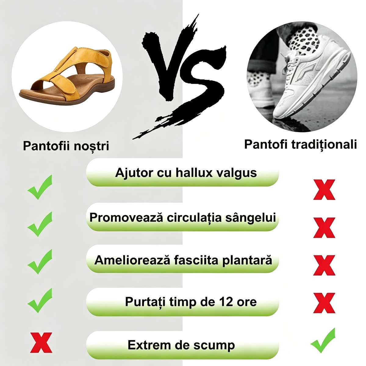 🎁Ultima zi la jumătate de preț, nu ratați|Sandale ortopedice cu design ergonomic și suport pentru bolta plantară✅️ pentru mers fără durere👞