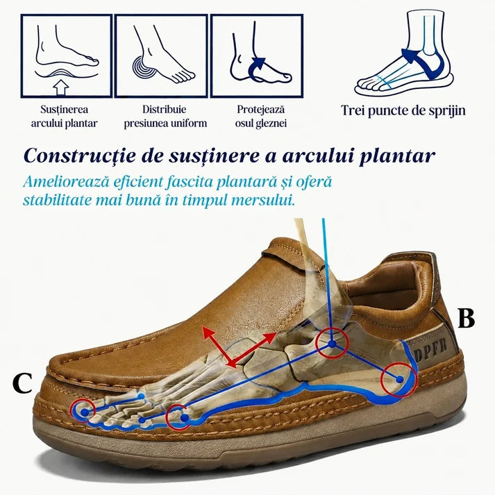 🎁Ultima zi pentru a te bucura de o reducere de 50%, nu o rata! ⏰Fabricați din piele de vițel australiană🐂Suport pentru picioare - ameliorează durerea de picioare✅Impermeabili și antiderapanți, confortabili la mers✅Eleganți și versatili.