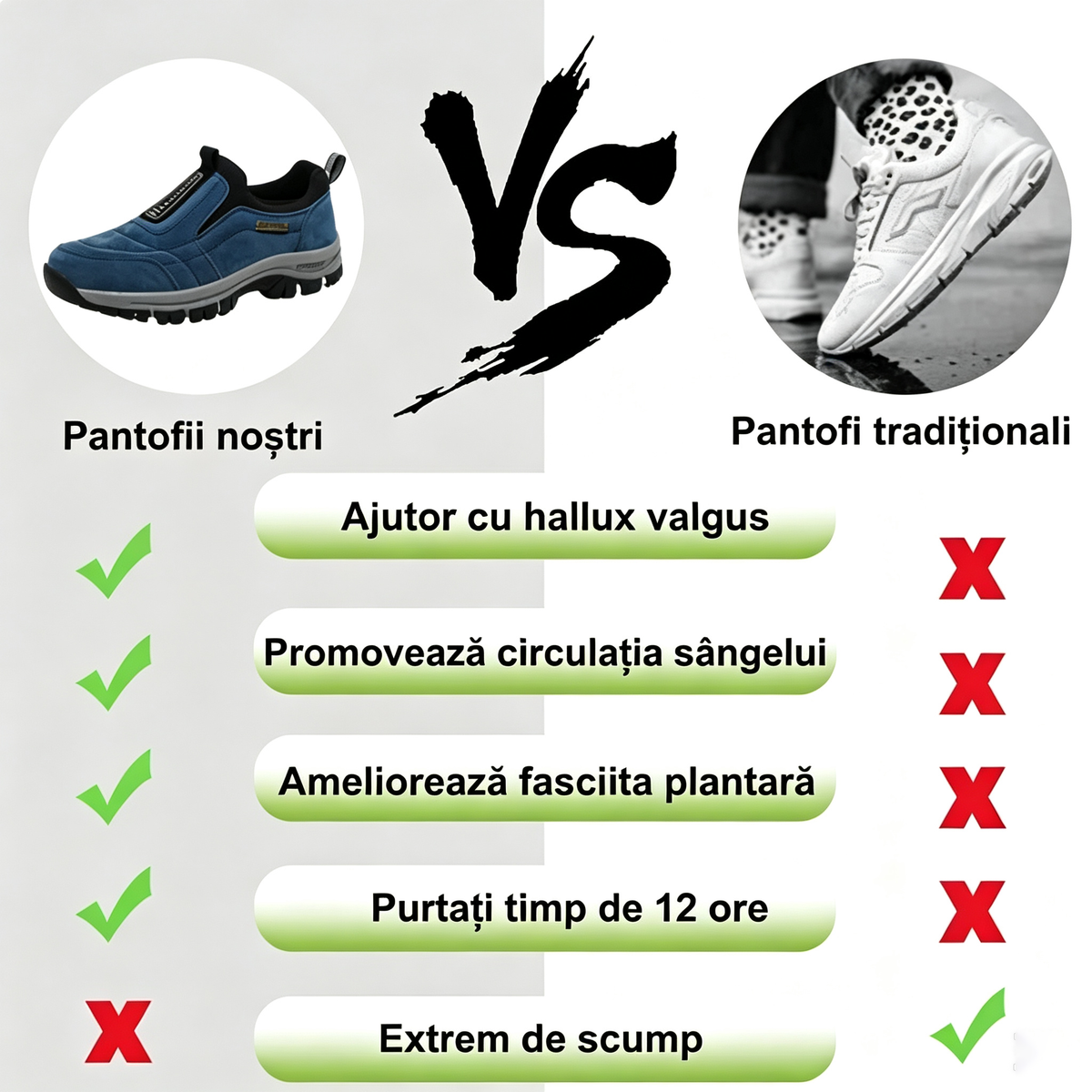 🔷50% reducere astăzi - Nu ratați! ⬛Pantofi ortopedici din piele întoarsă recent concepuți, moi, confortabili, impermeabili și antiderapanți 🦶 Ameliorează durerile de picioare