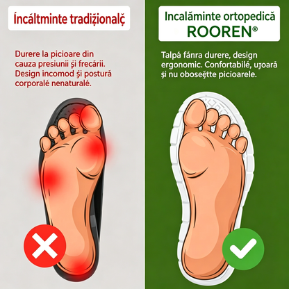 ⏰Feshcove® |Produs nou pe piață, la jumătate de preț pentru o perioadă limitată. Design ergonomic, amortizare excelentă și corectare a mersului.