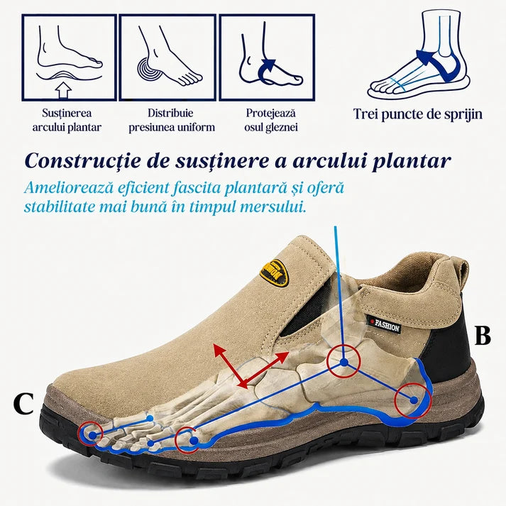🎁Ultima zi pentru o reducere de 50%, nu ratați! ⏰Fabricate din piele de vițel australiană🐂Suport pentru picioare - ameliorează durerea de picioare✅Cusute manual, impermeabile și antiderapante