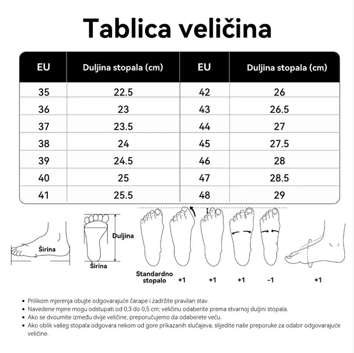 【🎁Ultima zi pentru o reducere de 50%, nu ratați!】✅ Încălțăminte ortopedică concepută special pentru persoanele cu probleme la picioare, pentru ameliorarea durerilor de spate, de articulații și de tălpi.