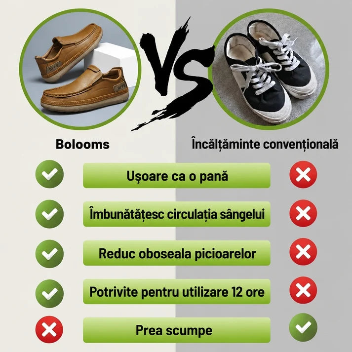 🎁Ultima zi pentru a te bucura de o reducere de 50%, nu o rata! ⏰Fabricați din piele de vițel australiană🐂Suport pentru picioare - ameliorează durerea de picioare✅Impermeabili și antiderapanți, confortabili la mers✅Eleganți și versatili.