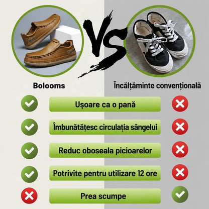 🎁Ultima zi pentru a te bucura de o reducere de 50%, nu o rata! ⏰Fabricați din piele de vițel australiană🐂Suport pentru picioare - ameliorează durerea de picioare✅Impermeabili și antiderapanți, confortabili la mers✅Eleganți și versatili.