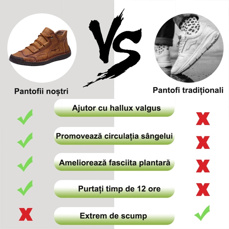 ⏰Reducere de 50% astăzi – Nu ratați ocazia!🐂Pantofi ortopedici din piele de vacă pentru bărbați, impermeabili și antiderapanti,🦶care ameliorează durerile de picioare.