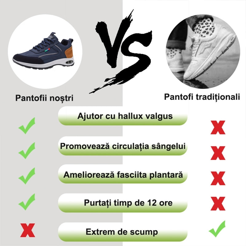 🎁Ultima zi pentru o reducere de 50%, nu ratați! ⏰Fabricate din piele de vițel australiană🐂Suport pentru picioare - ameliorează durerea de picioare✅Cusute manual, impermeabile și antiderapante