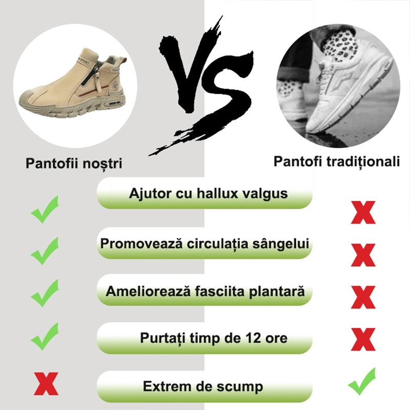 【⏰Oferta specială de astăzi: 50% reducere - Nu ratați】Pantofi ergonomici noi pentru mers pe jos - ✅️Suport pentru arcadă - Ameliorează disconfortul picioarelor 👞