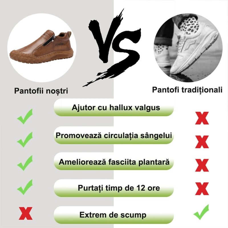 🎁Ultima zi pentru o reducere de 50%, nu ratați! ⏰Fabricate din piele de vițel australiană🐂Suport pentru picioare - ameliorează durerea de picioare✅Cusute manual, impermeabile și antiderapante