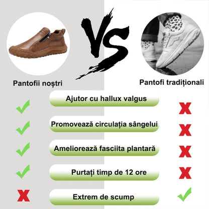 🎁Ultima zi pentru o reducere de 50%, nu ratați! ⏰Fabricate din piele de vițel australiană🐂Suport pentru picioare - ameliorează durerea de picioare✅Cusute manual, impermeabile și antiderapante