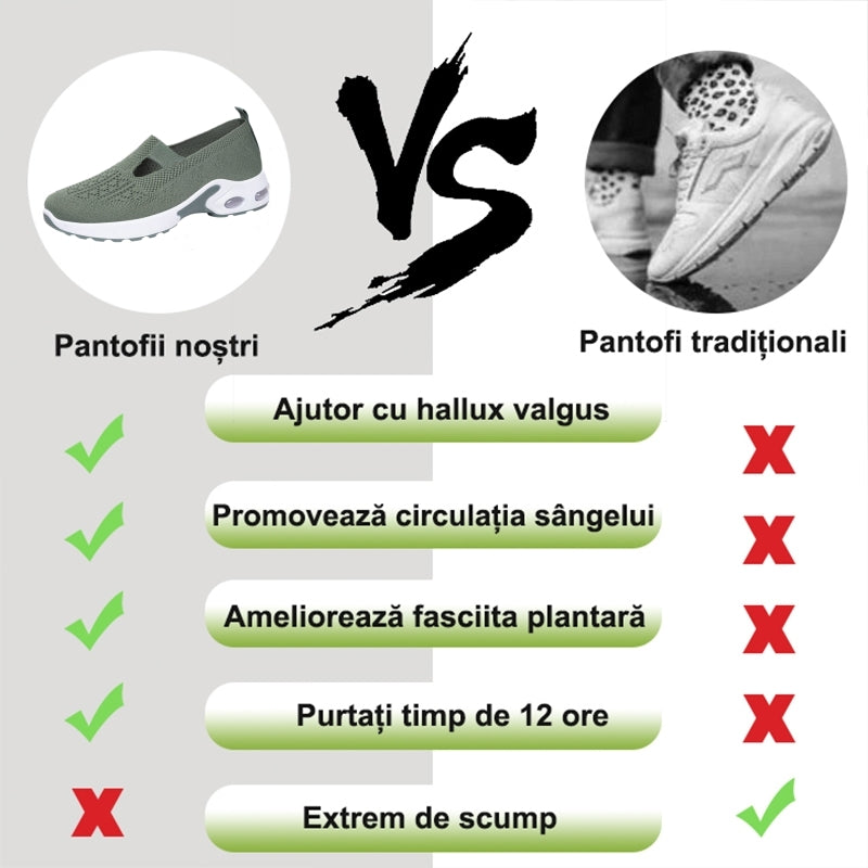 【⏰Oferta specială de astăzi: 70% reducere - Nu ratați!】 Pantofi ergonomici de vară - ✅️ Rezolvă cu ușurință problemele de durere la picioare