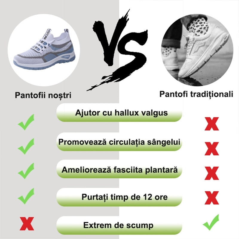 【🎁Ultima zi pentru o reducere de 50%, nu ratați!】✅ Încălțăminte ortopedică concepută special pentru persoanele cu probleme la picioare, pentru ameliorarea durerilor de spate, de articulații și de tălpi.