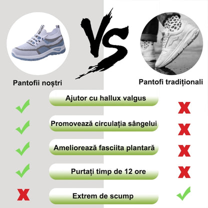 【🎁Ultima zi pentru o reducere de 50%, nu ratați!】✅ Încălțăminte ortopedică concepută special pentru persoanele cu probleme la picioare, pentru ameliorarea durerilor de spate, de articulații și de tălpi.