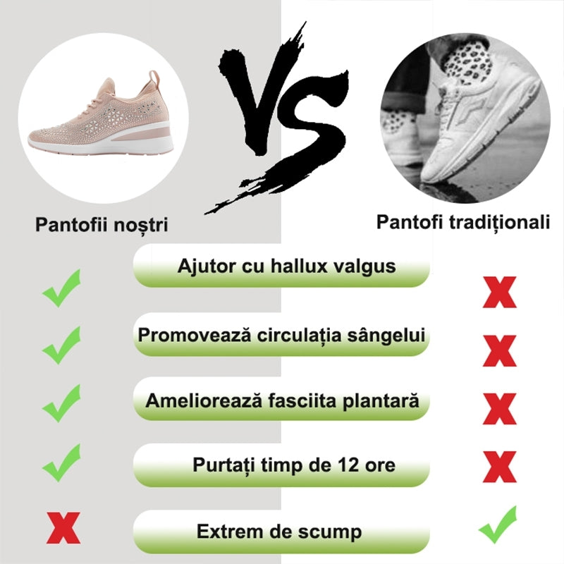 【⏰Oferta specială de astăzi: 70% reducere - Nu ratați!】 Pantofi ergonomici de vară - ✅️ Rezolvă cu ușurință problemele de durere la picioare