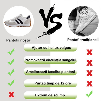 ⏰Ultima zi! Reducere 70% - Nu rata ocazia! ✅️Încălțăminte confortabilă pentru femei cu suport pentru bolta plantară - design ergonomic