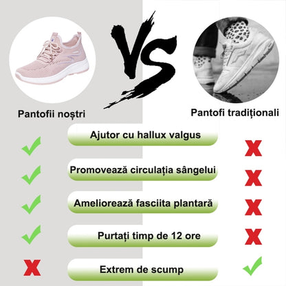 ⏰Ultima zi! Reducere 70% - Nu rata ocazia! ✅️Încălțăminte de damă confortabilă și respirabilă, cu suport pentru bolta plantară - design ergonomic.